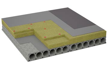 considerations of Munderfield Row flat roofing insulation
